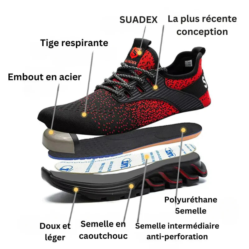 Baskets de seguridad Légères en Acier Composite