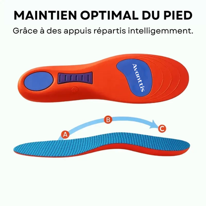 Plantillas Ergonómicas Advantus | Máximo Confort y Soporte para Todo el Día