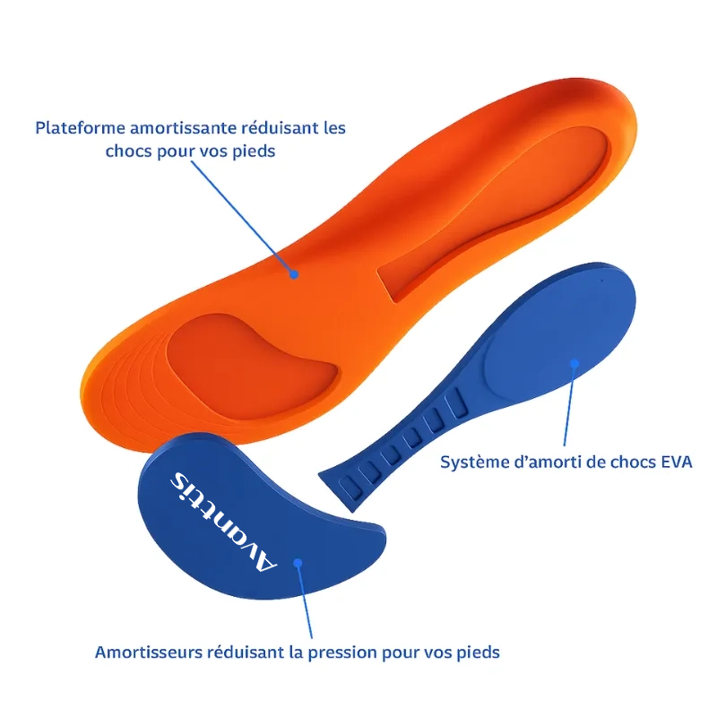 Plantillas Ergonómicas Advantus | Máximo Confort y Soporte para Todo el Día