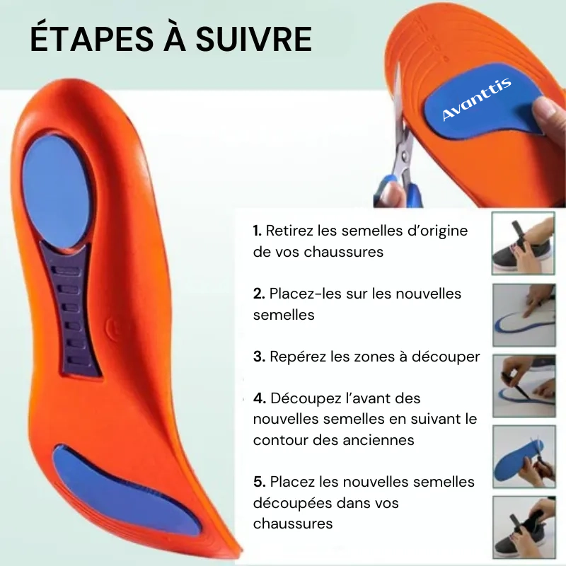 Plantillas Ergonómicas Advantus | Máximo Confort y Soporte para Todo el Día